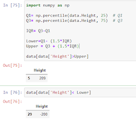 Data Science Simplified: Handling Outliers in Python: Explained with ...