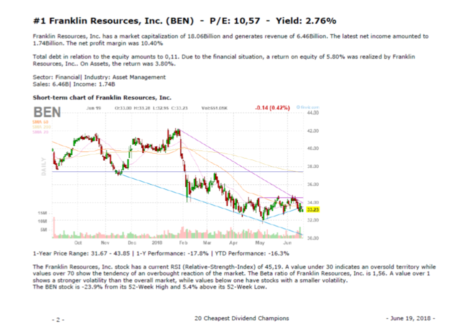 Dividend Yield Stock, Capital, Investment This Portfolio of Casino