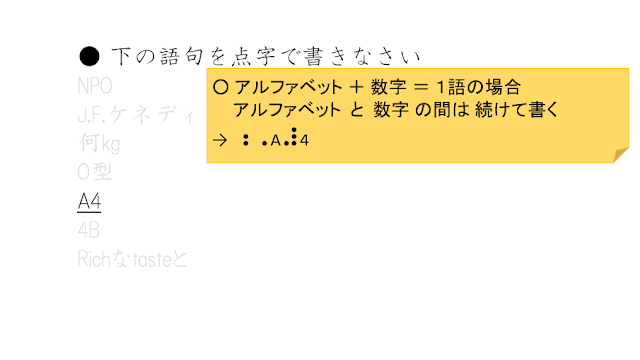 図1 アルファベットの後に数字で1語の場合、アルファベットと数字の間は続けて書く、と説明された図