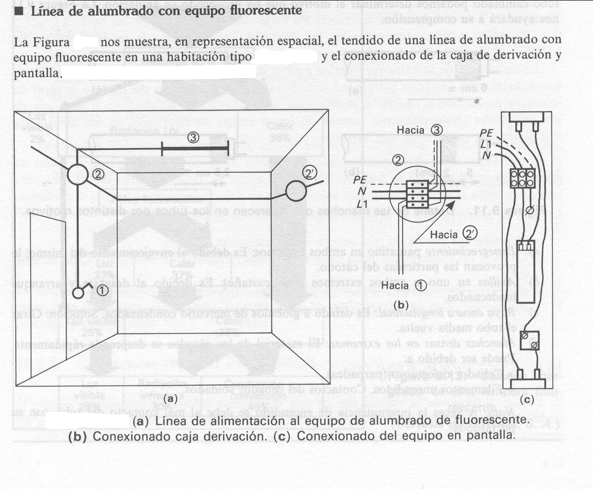 Electricidad Práctica Lámparas Fluorescentes