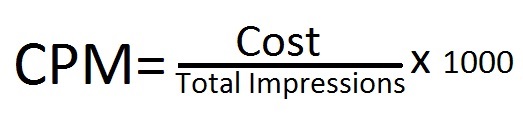 CPM (Cost Per 1000 Impressions) Formula CPM (Cost Per 1000 Impressions) Formula
