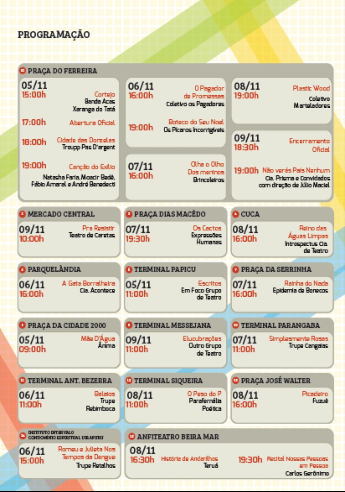 Fazenda Artes: Programação III Festival Popular de Teatro de Fortaleza