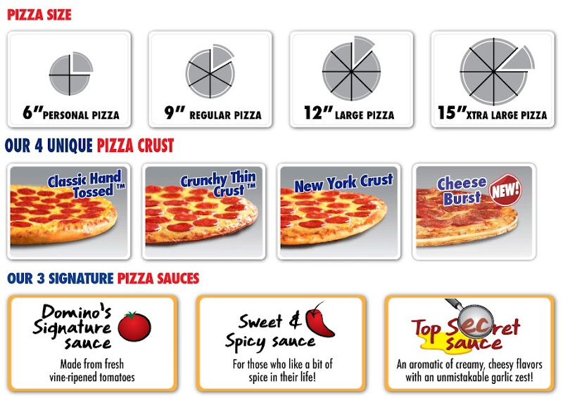 Domino's Pizza Toppings Chart