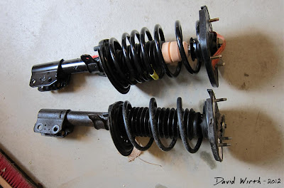 Side by Side Comparison of Struts Side by Side Comparison of Struts