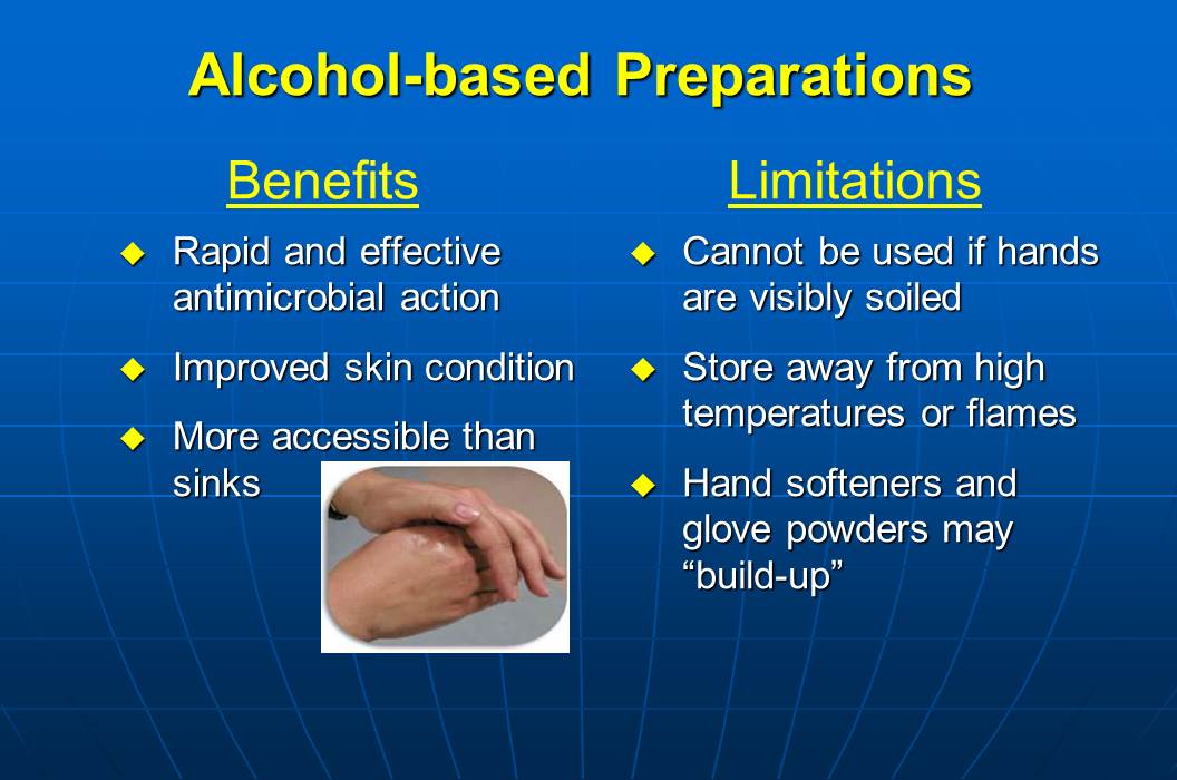 Dentistry Infection control guidelines