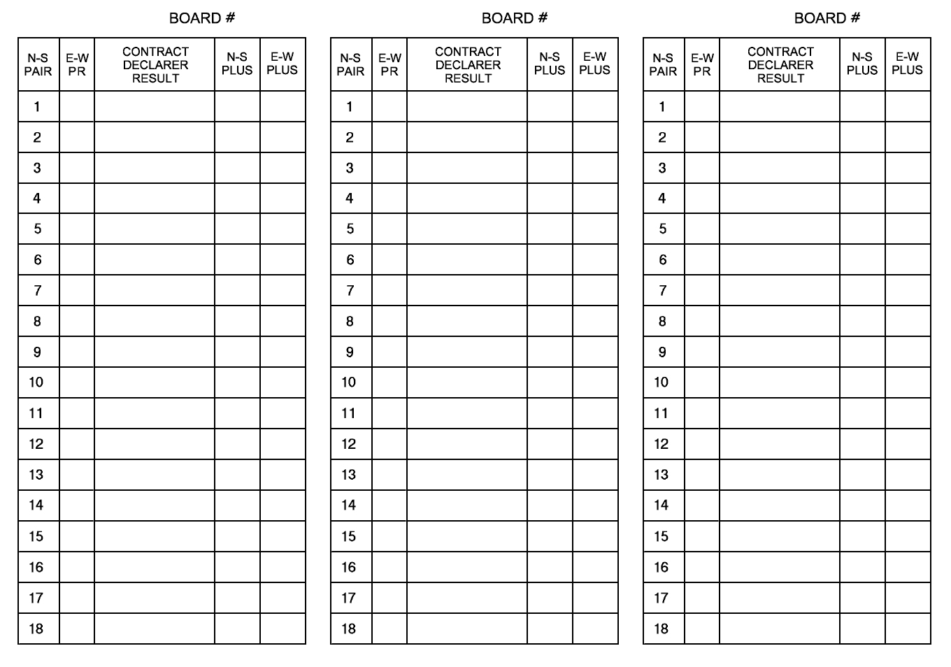 Bridge Workout Pics Bridge Scoring Sheets