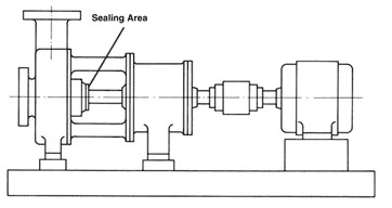 Mechanical Engineering: POMPA ( PUMP)