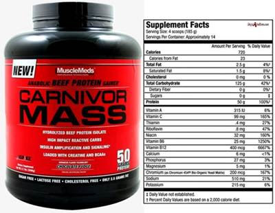 Musclemeds Carnivor (Isolate and Mass): review and opinions Musclemeds Carnivor (Isolate and Mass): review and opinions
