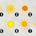 Quel est le soleil qui dégage le plus de chaleur selon vous? Voici ce que votre choix révèle sur votre personnalité