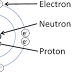 Atomic structure
