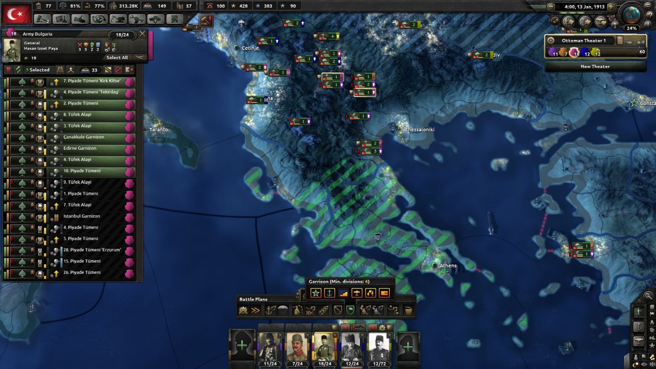 Ottoman HOI4 New Ottoman Empire