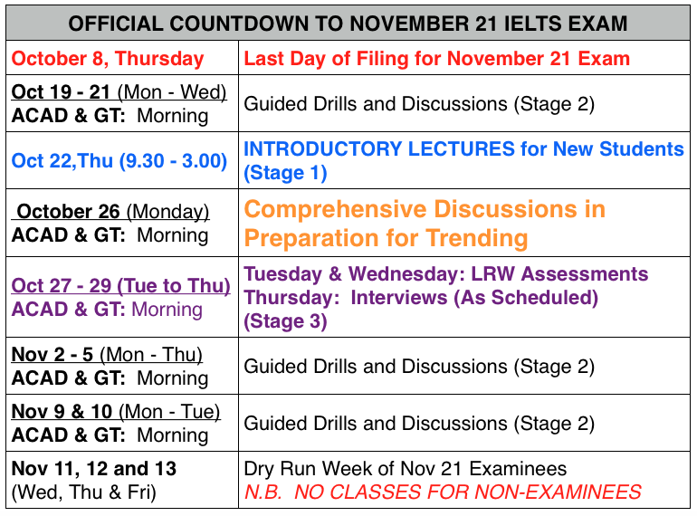 Schedule of Classes for November 21 IELTS Exam in Davao City
