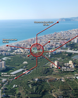 Alanya Satılık Daire