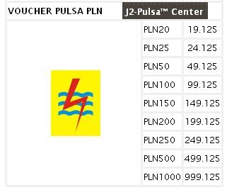 Voucher Pulsa Pln J2pulsa Jpg Voucher Pulsa Pln J2pulsa Jpg