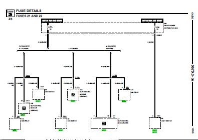 Bmw Z3 Wiring Diagram