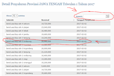 Cara Mengecek Penyaluran Dana BOS Tahun 2017