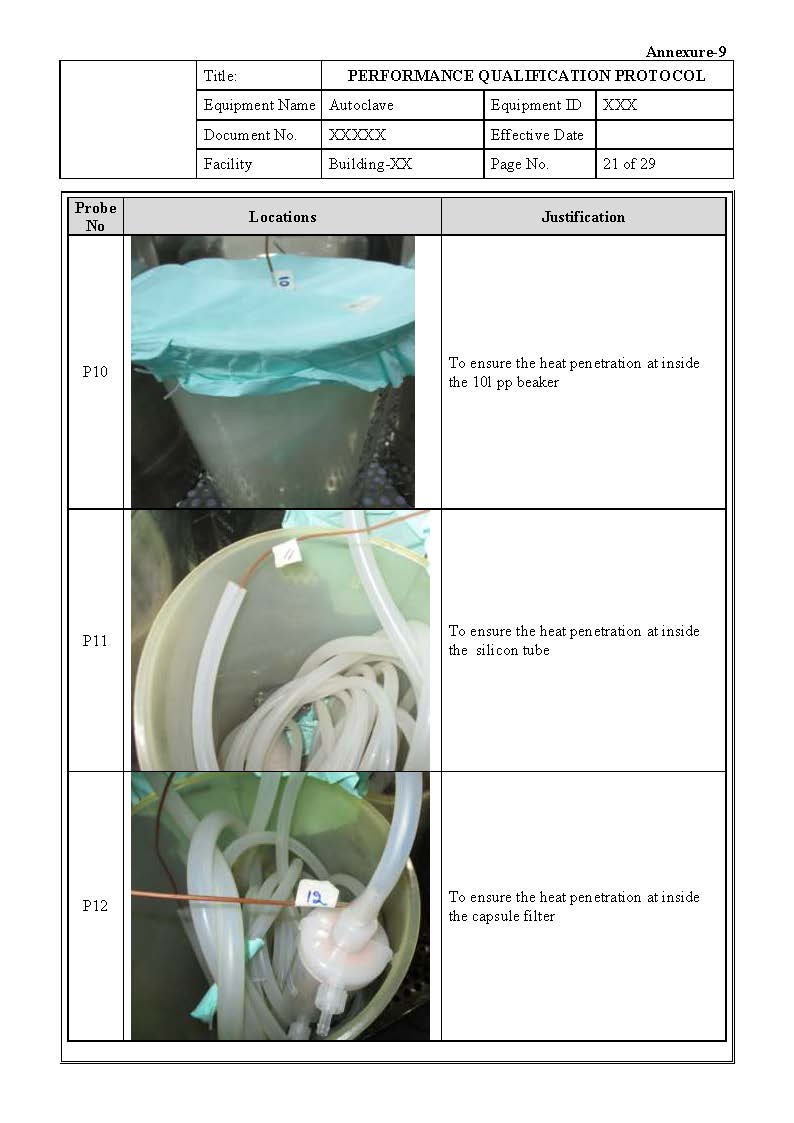 VALIDATION GUIDELINE Autoclave PQ protocol
