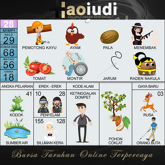 Buku Mimpi 2D Bergambar 28 Buku Mimpi 2D Bergambar 28