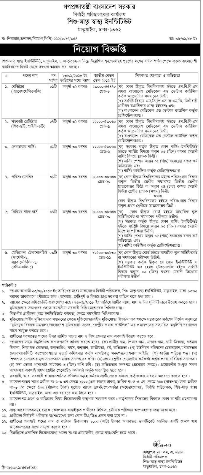 Institute of Child and Mother Health (ICMH) Job Circular 2018