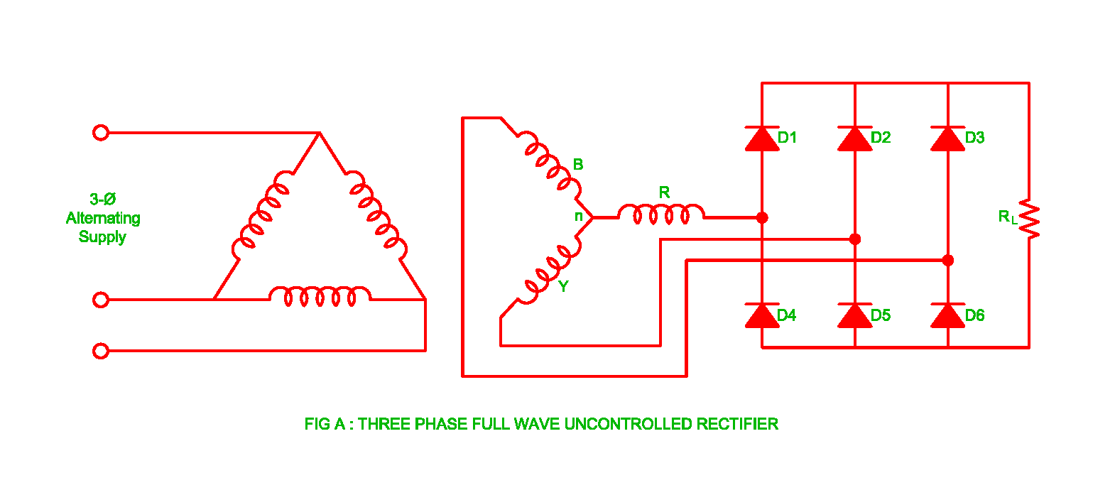 3 Phase Bridge Rectifier Circuit Diagram