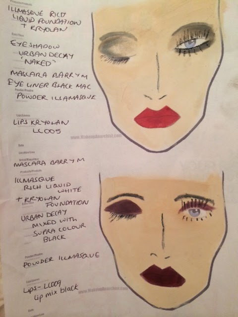 Goodbye to Berlin: Face and Hair Charts for Kit Kat Girls
