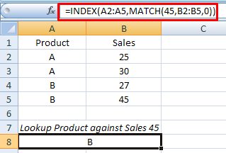 Nested INDEX MATCH Excel Functions