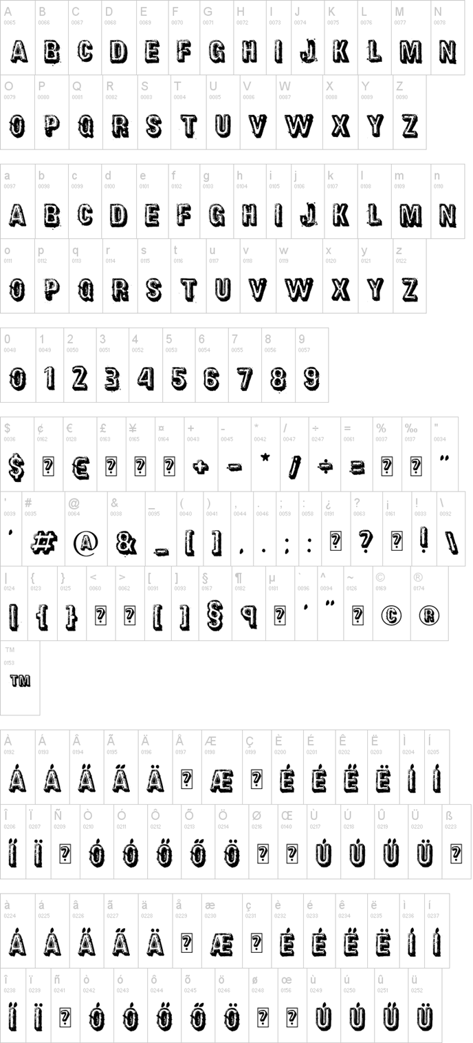 Font District The Creative Ideas