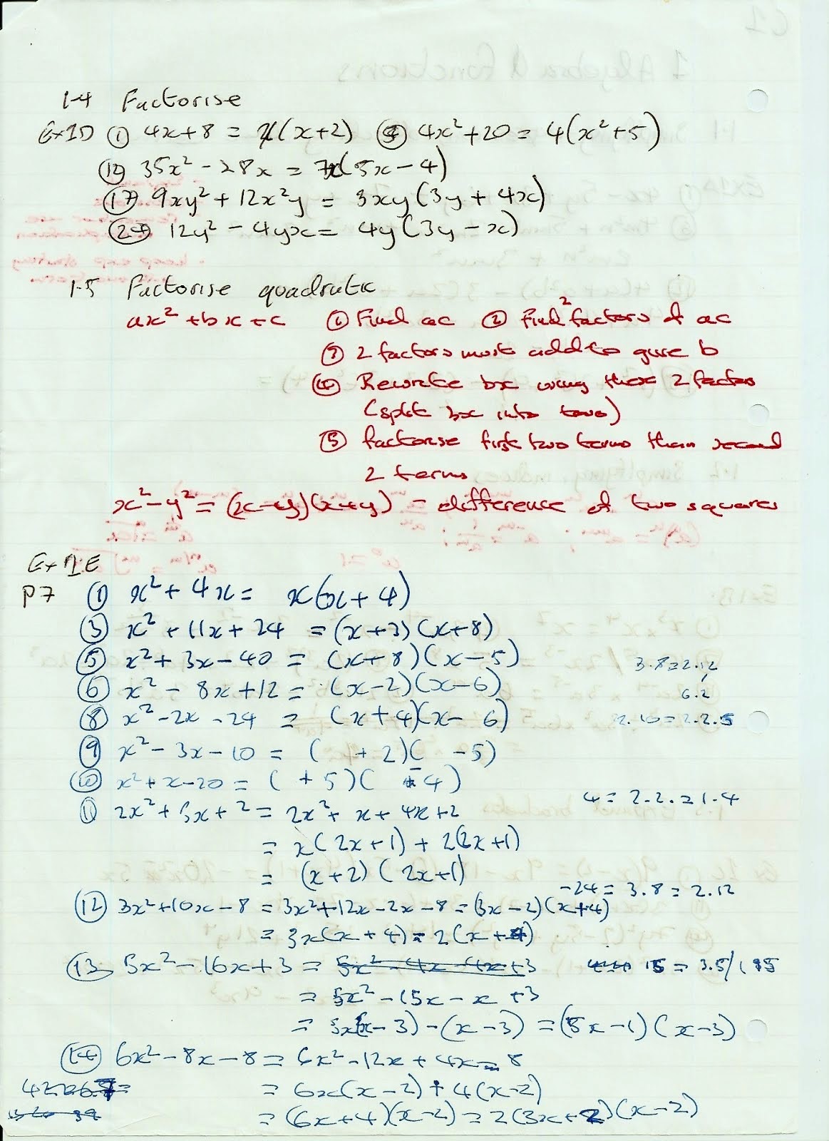 A Level Maths Notes: EDEXCEL C1 1.Algebra and Functions