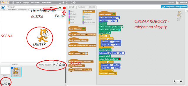 TIKoblog - inspiracje: Scratch, czyli jak poskromić kota