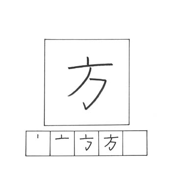 kanji arah