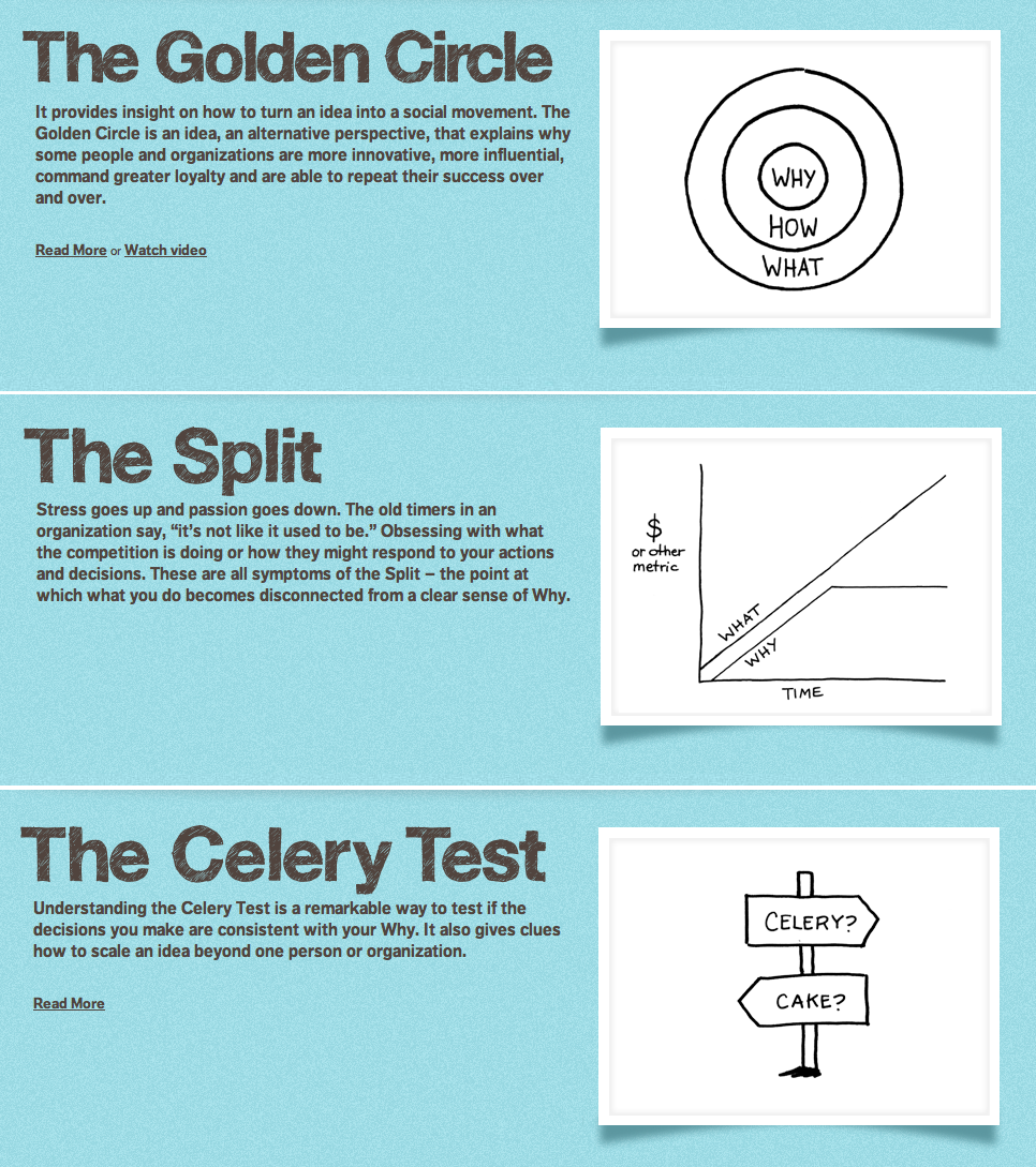 STUDYO 5 Start With Why , Discover Your Why