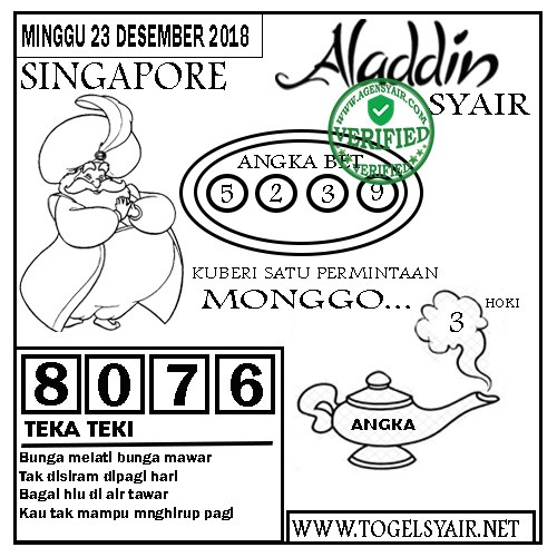 Forum Syair Jawa Sgp Asli Minggu 23 12 2018 Okekode