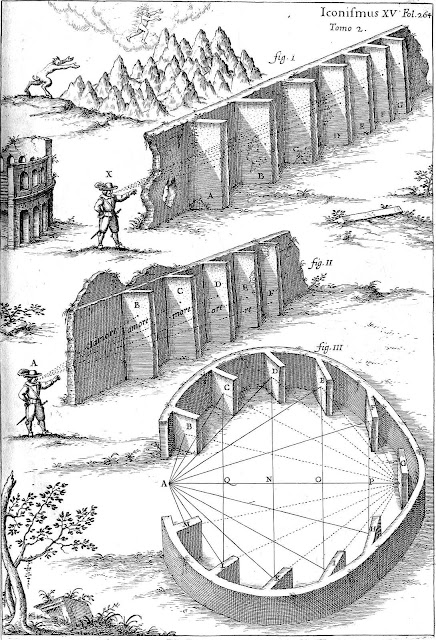 1649 study of sound a 1649 illustrated study of sound