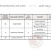دكتوراه 2019/2020 جامعة المسيلة دكتوراه 2019/2020 جامعة المسيلة