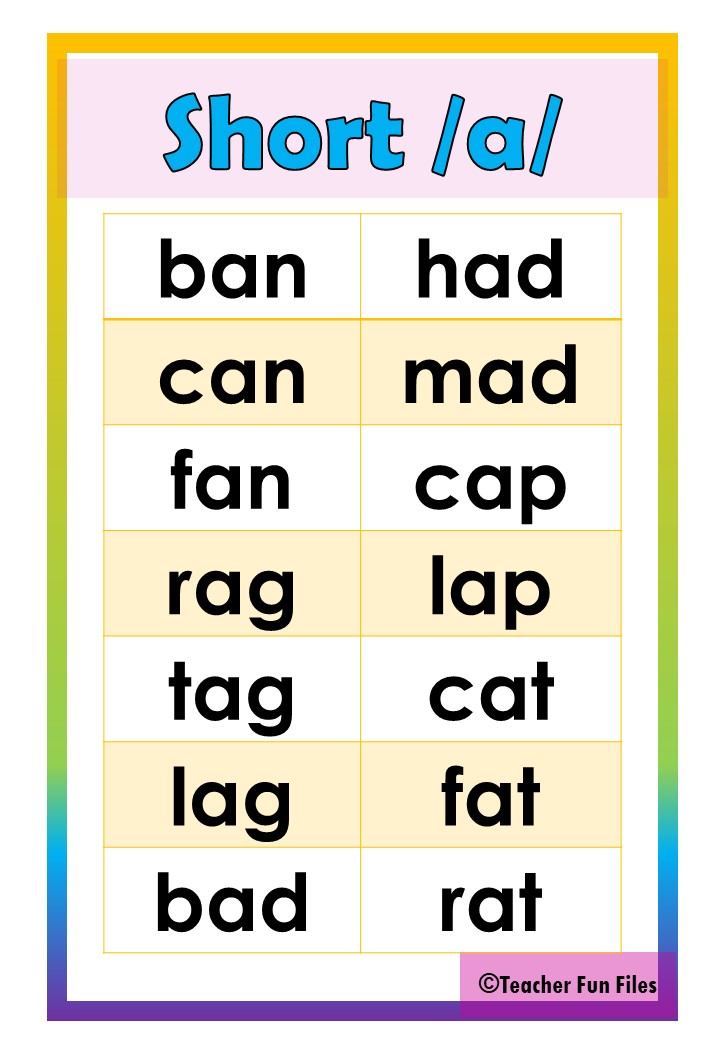 English Short Words For Kids