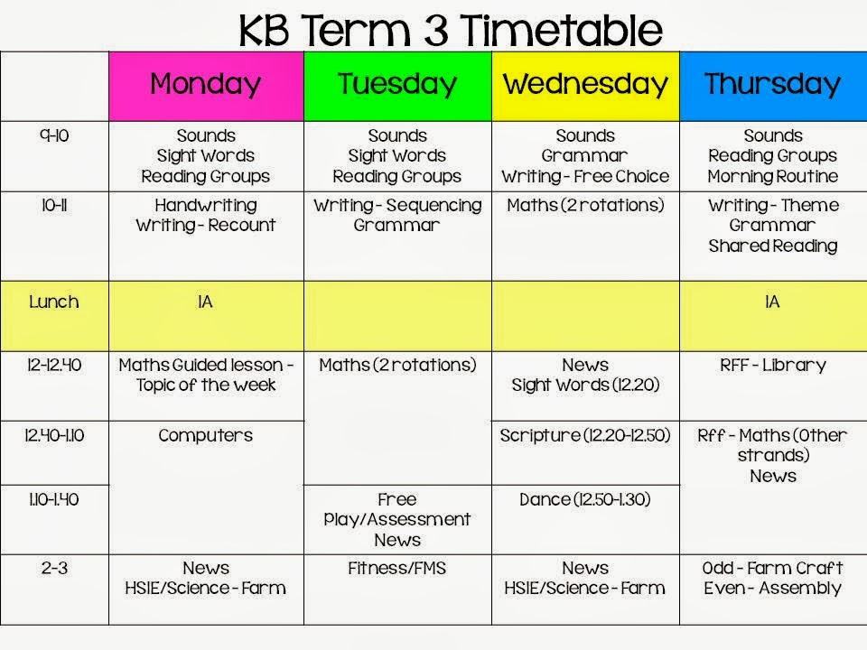 Teachable Moments Planning...