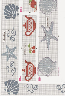 Graficos Punto De Cruz Gratis Mantel Y Camino 28 Recibe patrones y moldes gratis en tu correo electronico. graficos punto de cruz gratis mantel