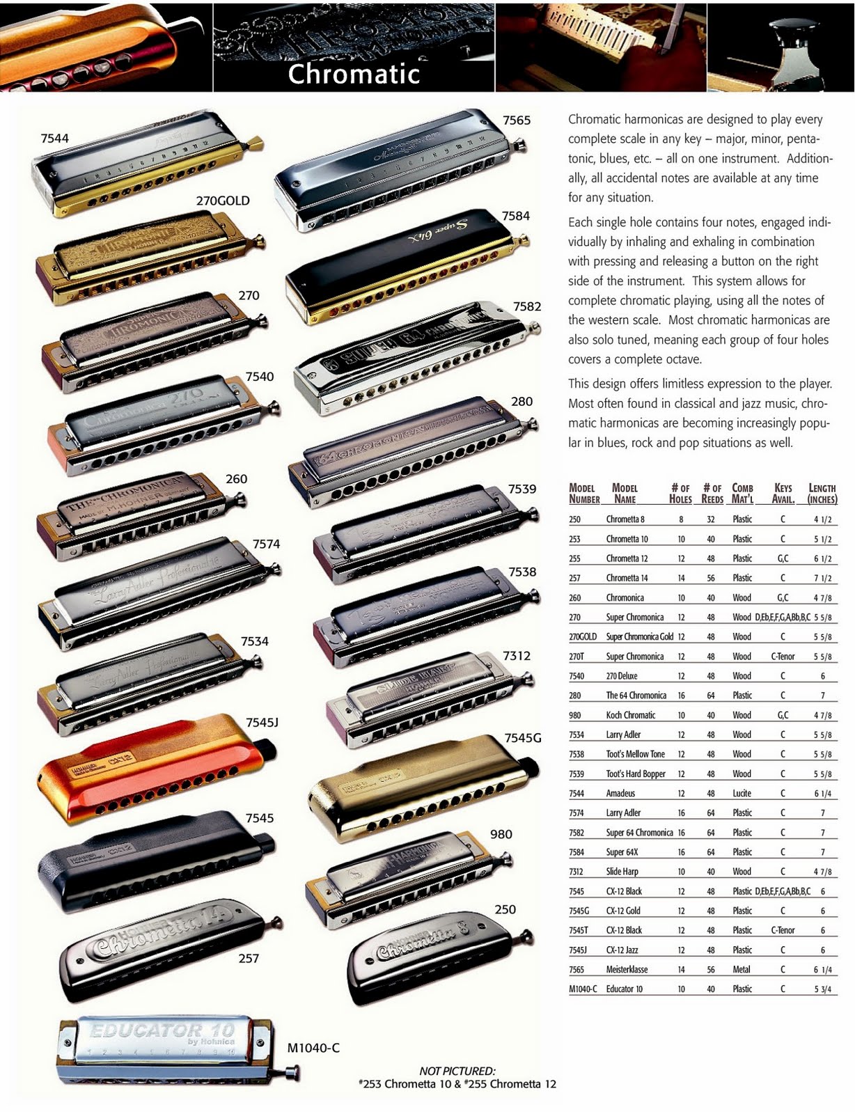 Janela aberta Blogue de harmonica Catálogos Hohner 2009