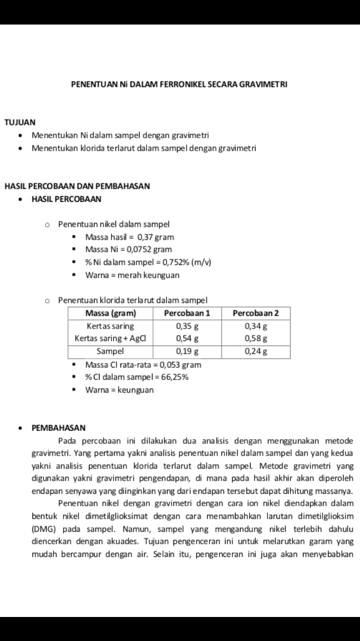 Laporan Praktikum Kimia Analitik 1 Percobaan 5 Gravimetri