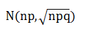 aproximación binomial normal Movire Laplace