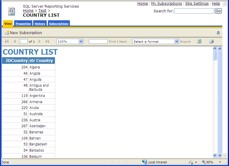 SSRS Uploading Report FIle (.rdl) to Report Server