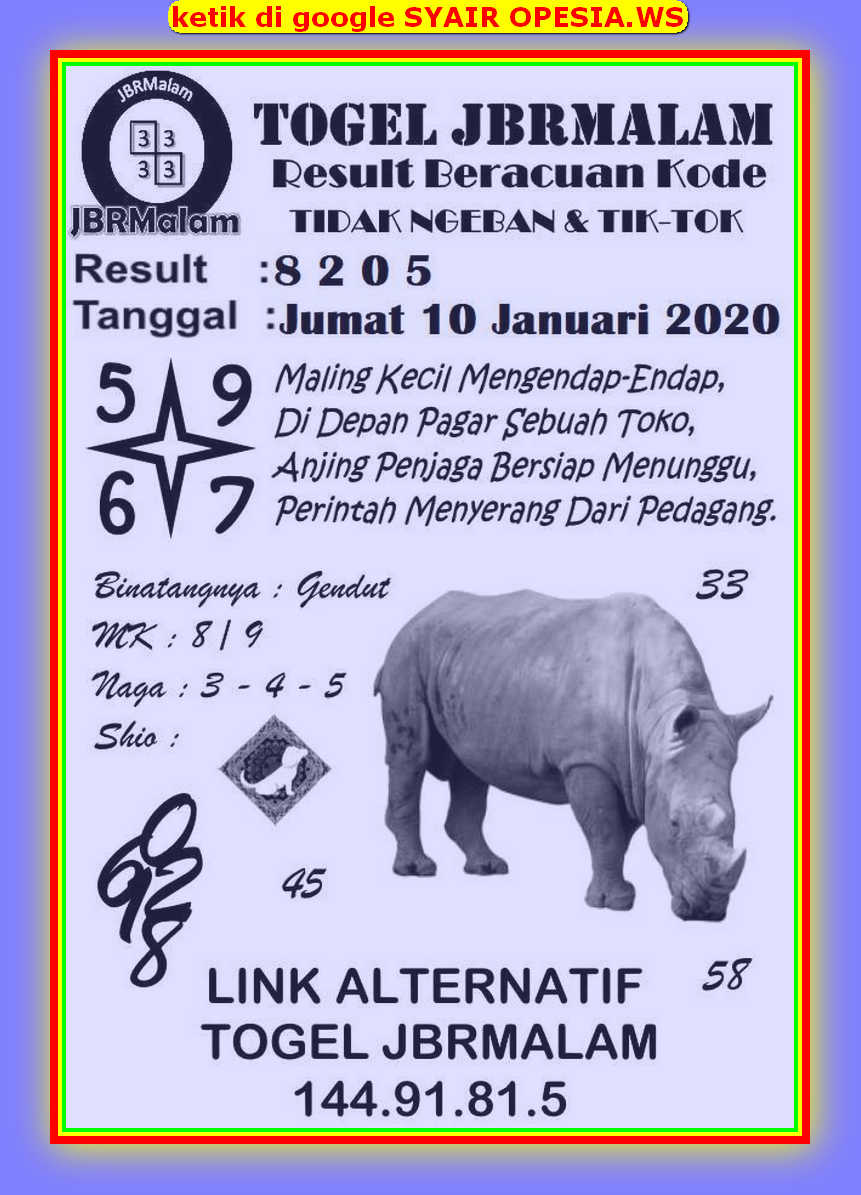 11 Kode Si Unyil Tanggal 10 Januari 2022