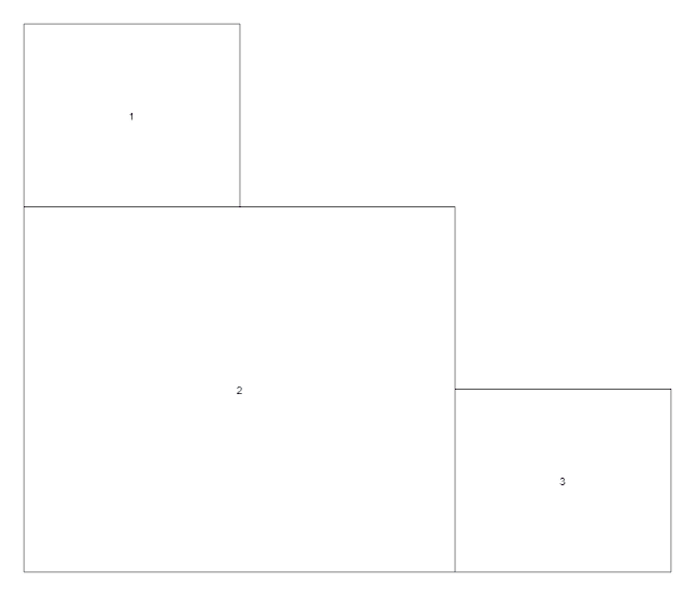 multipanel figures