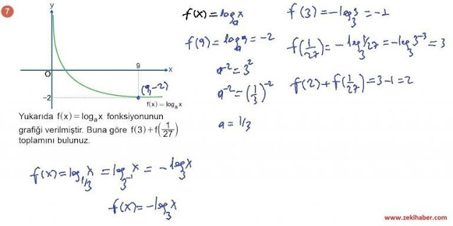 12. Sınıf MEB Yayınları Matematik 39. Sayfa Cevapları