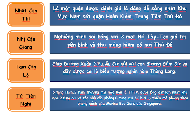 Chung cư Quảng An – D.'Le Roi Soleil
