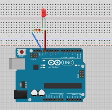 Esquema a usar en este tutorial.