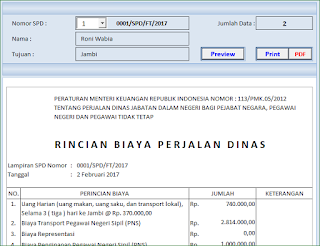 Aplikasi Excel Surat Perintah Perjalanan Dinas (SPPD)