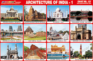 Architecture of India Chart contains 12 images of Indian Monuments