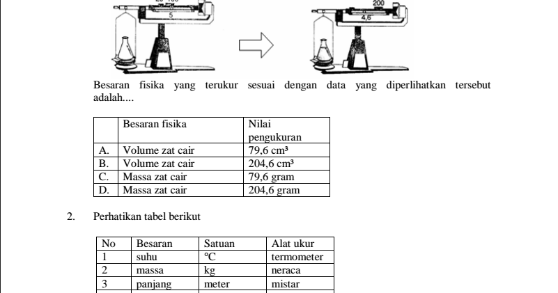 Soal Un Smp 2017 Ipa Dan Kunci Jawaban Jejak Pelajar