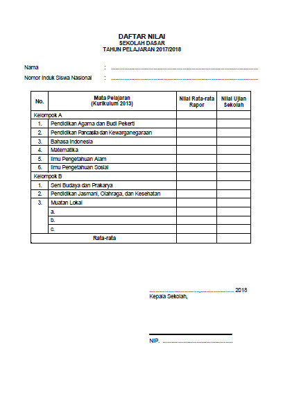 Blangko ijazah SD 2018